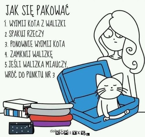 Pakowanie się –  