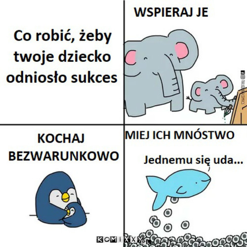 Najlepszy sposób –  