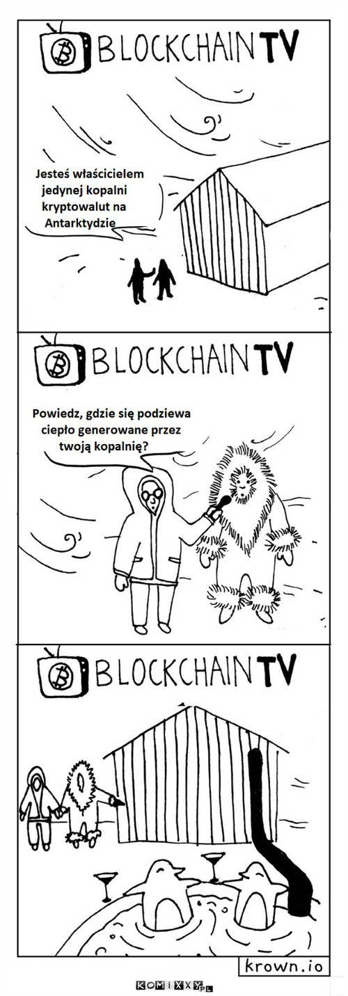 Stąd to ocieplenie klimatu –  