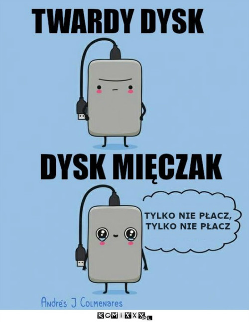 Dyski –  