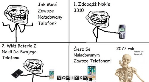 Troll Sciece! –  