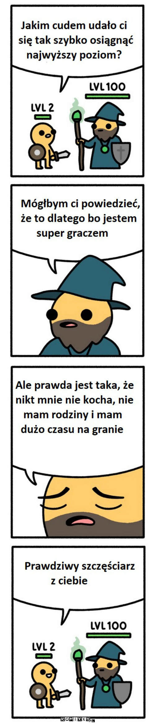 Najwyższy poziom –  