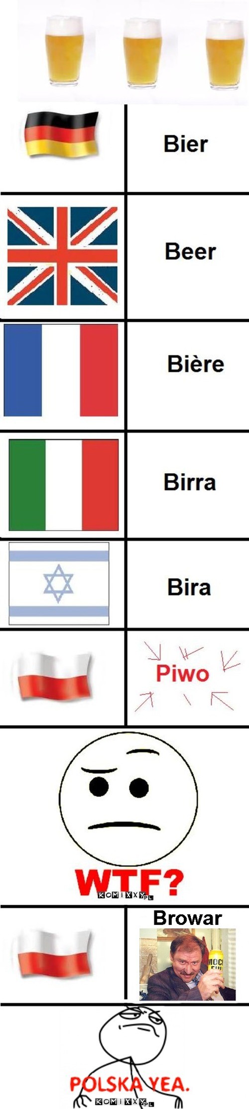 Piwo –  