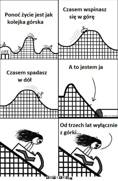 U mnie ciągle tak samo –  