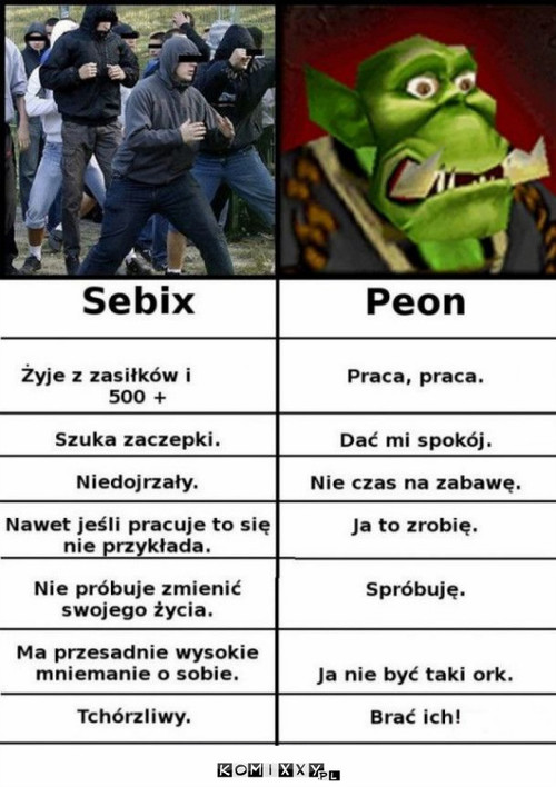 Peon –  