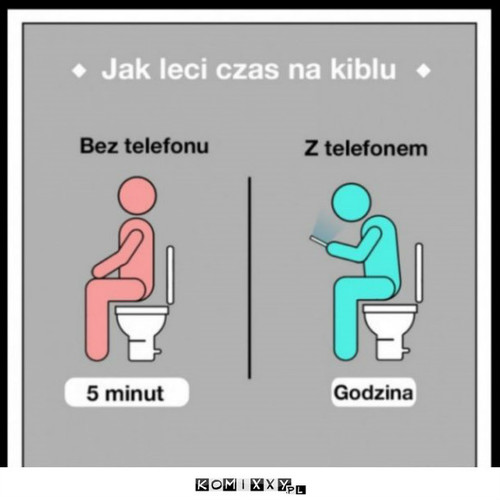 Względność czasu –  